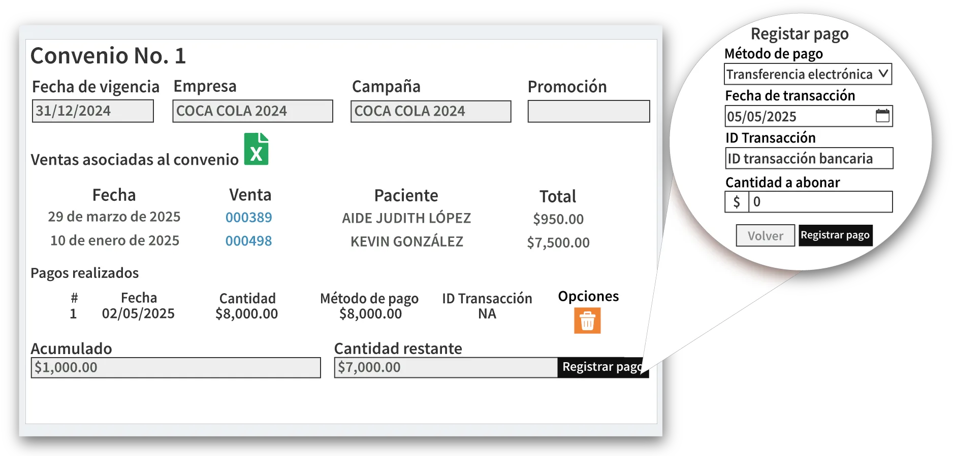 Detalle de un convenio empresarial en Optiksoft con ventas asociadas, pagos realizados y formulario para registrar un nuevo pago