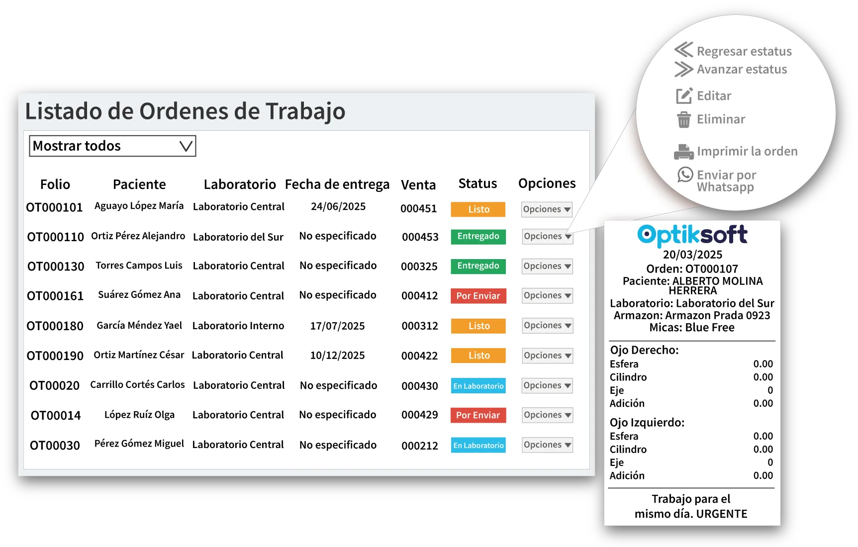 Listado de órdenes de laboratorio de Optiksoft con estatus por color y menú de opciones para avanzar estatus, imprimir o enviar por WhatsApp